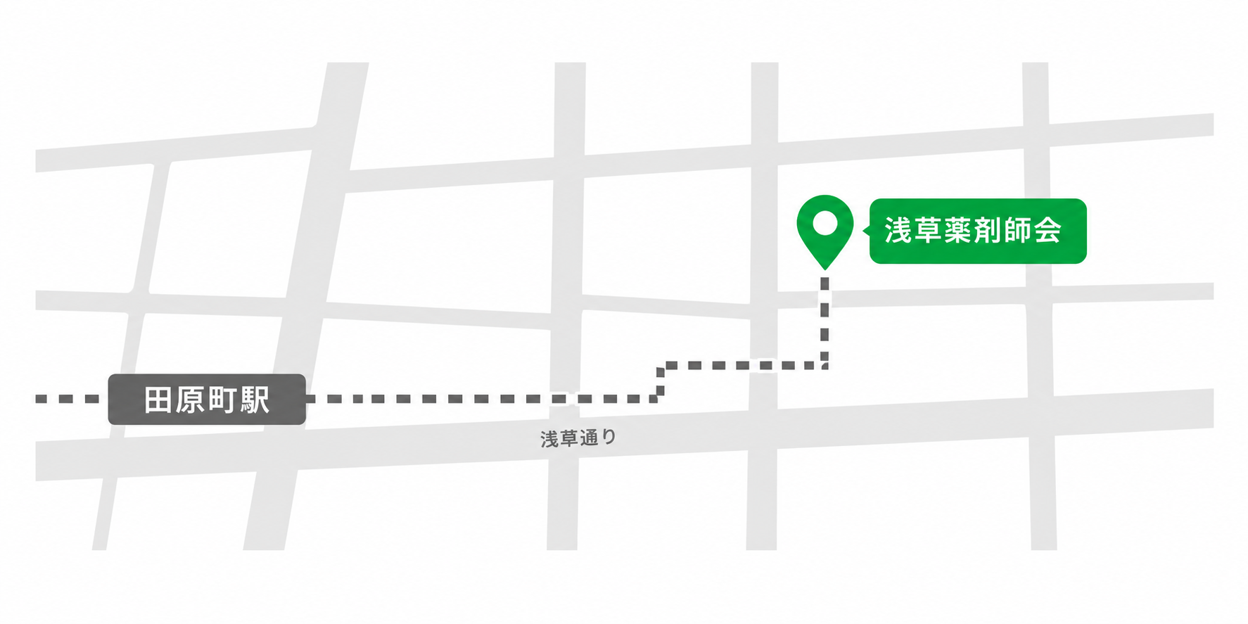 田原町駅から浅草薬剤師会までの案内図